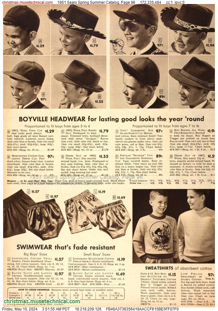 1951 Sears Spring Summer Catalog, Page 96