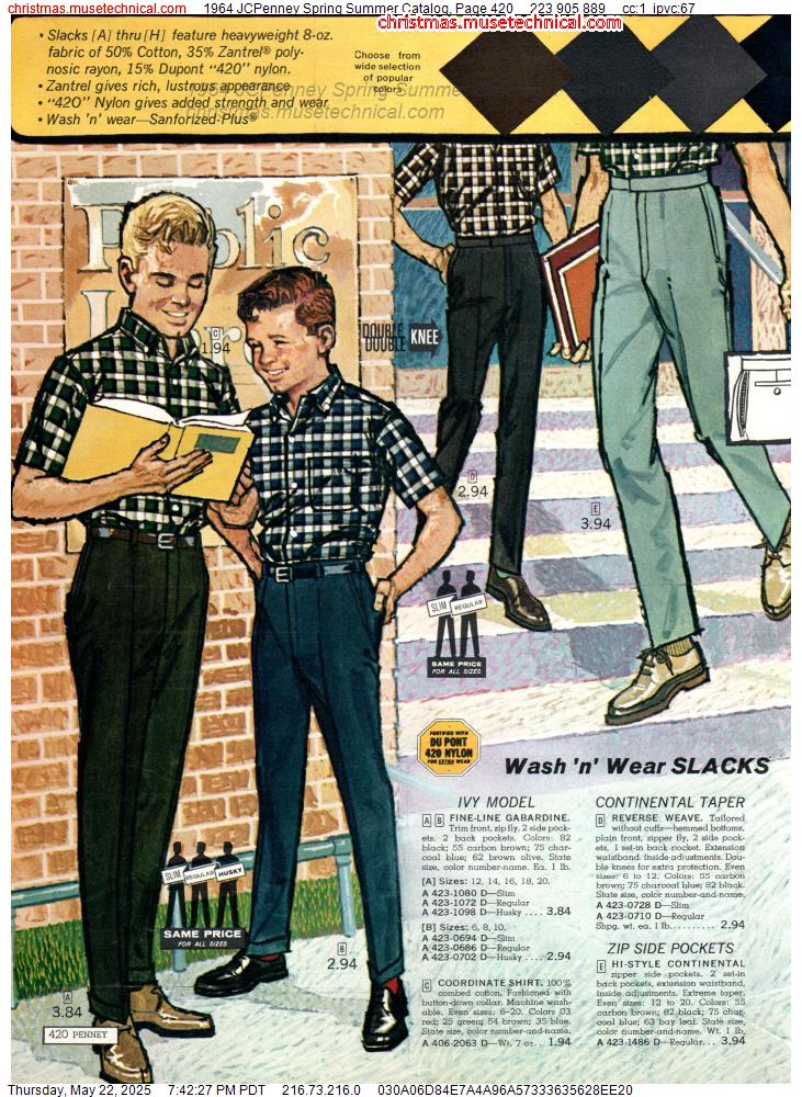 1964 JCPenney Spring Summer Catalog, Page 420