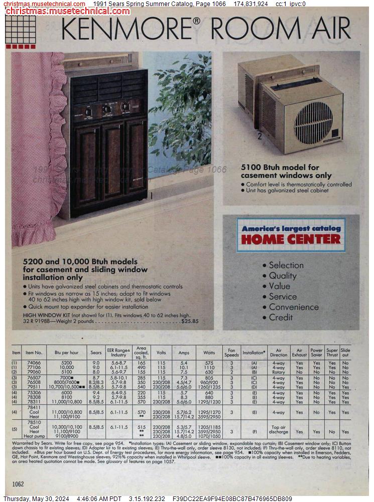 1991 Sears Spring Summer Catalog, Page 1066