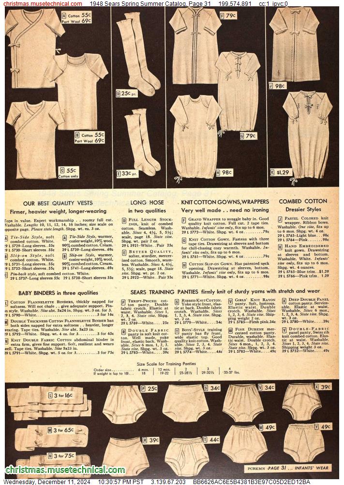 1948 Sears Spring Summer Catalog, Page 31