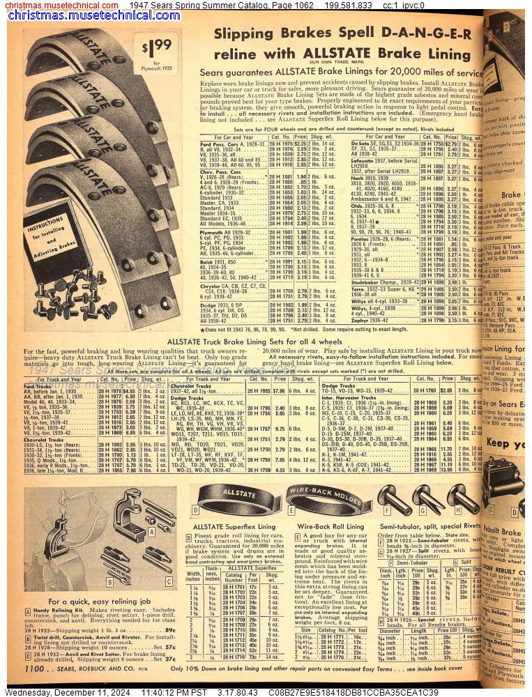 1947 Sears Spring Summer Catalog, Page 1062