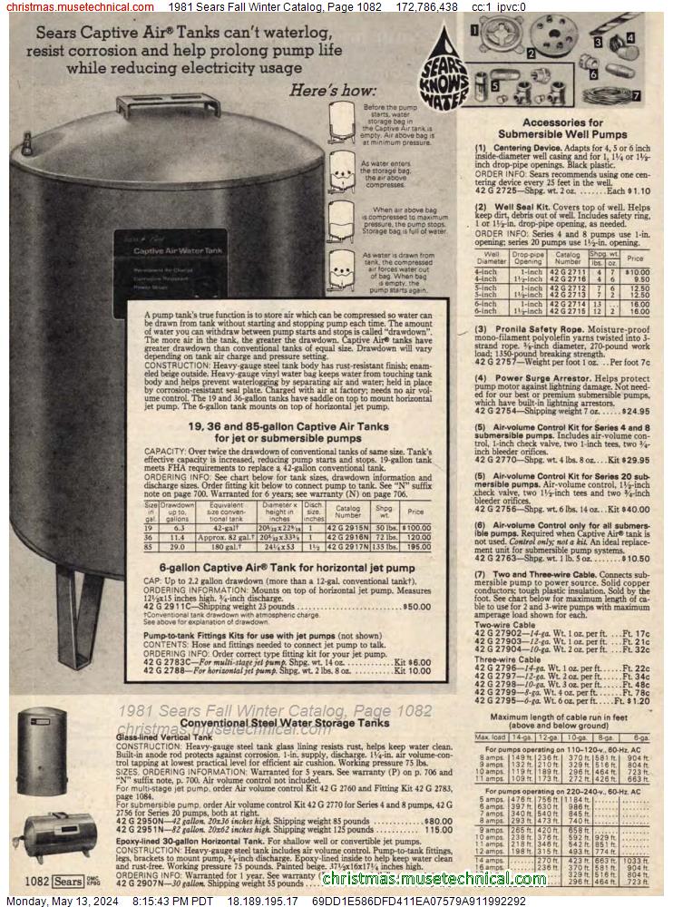 1981 Sears Fall Winter Catalog, Page 1082