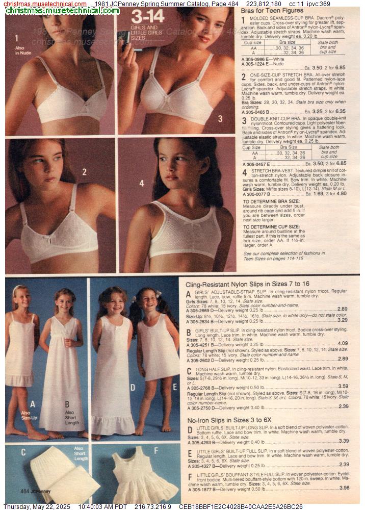 1981 JCPenney Spring Summer Catalog, Page 484