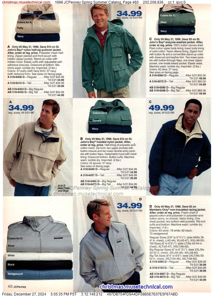 1996 JCPenney Spring Summer Catalog, Page 460