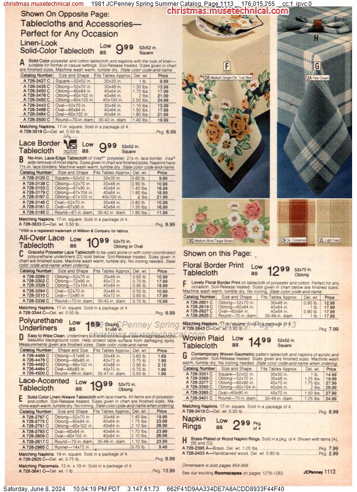 1981 JCPenney Spring Summer Catalog, Page 1113