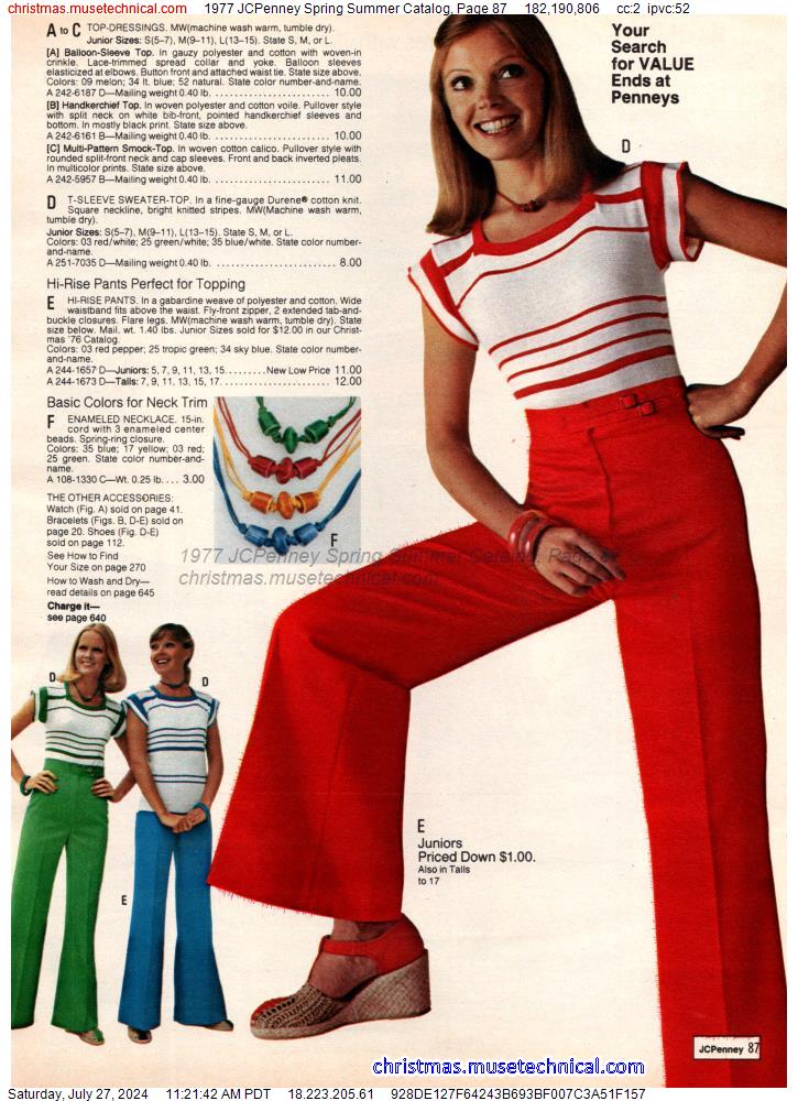 1977 JCPenney Spring Summer Catalog, Page 87