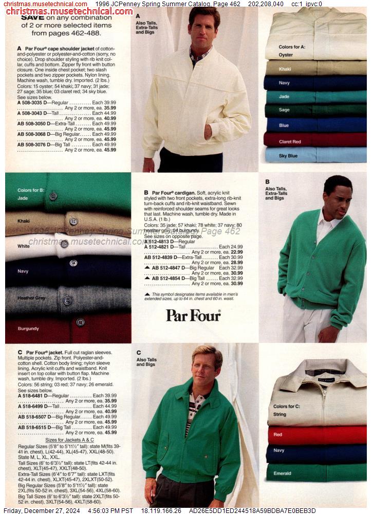 1996 JCPenney Spring Summer Catalog, Page 462