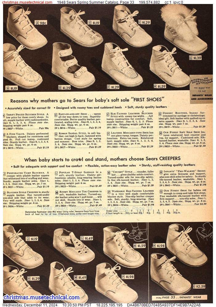 1948 Sears Spring Summer Catalog, Page 33