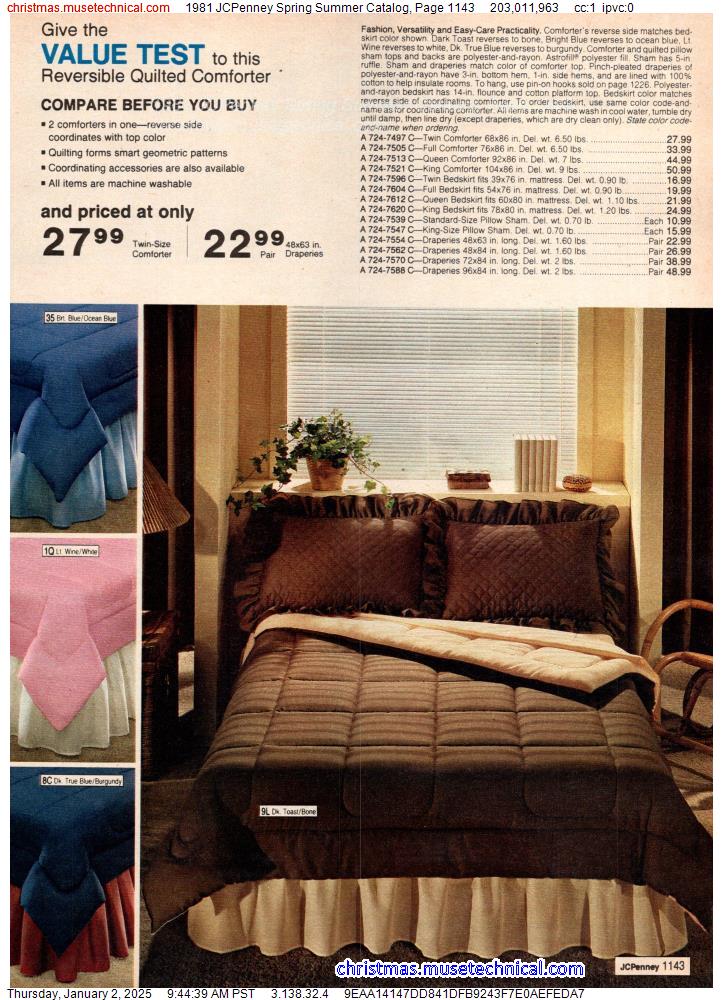 1981 JCPenney Spring Summer Catalog, Page 1143