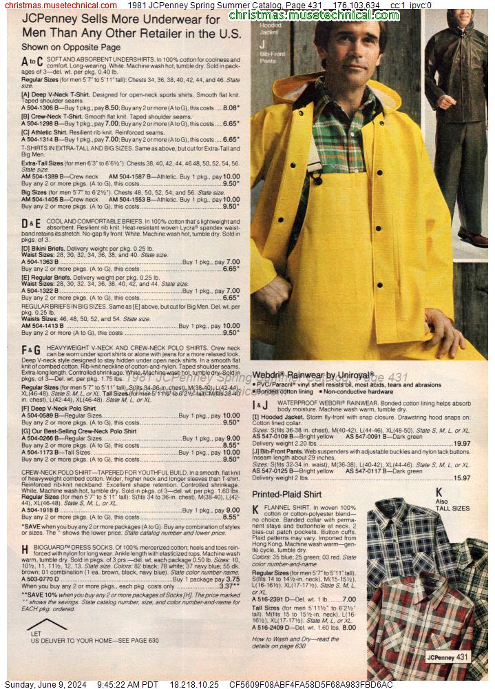 1981 JCPenney Spring Summer Catalog, Page 431