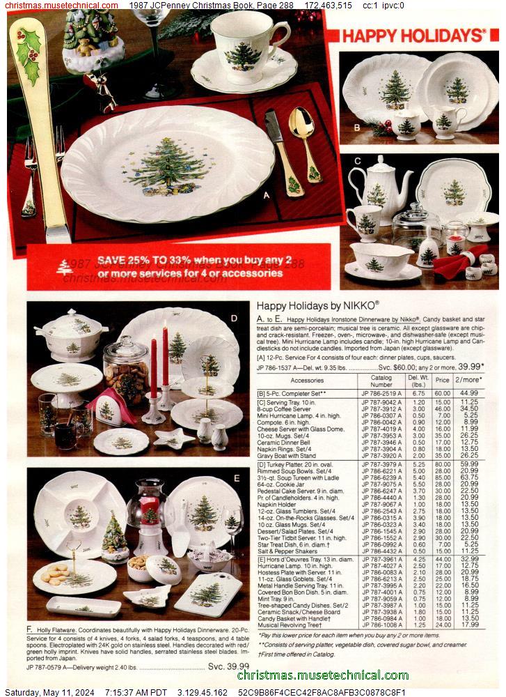 1987 JCPenney Christmas Book, Page 288