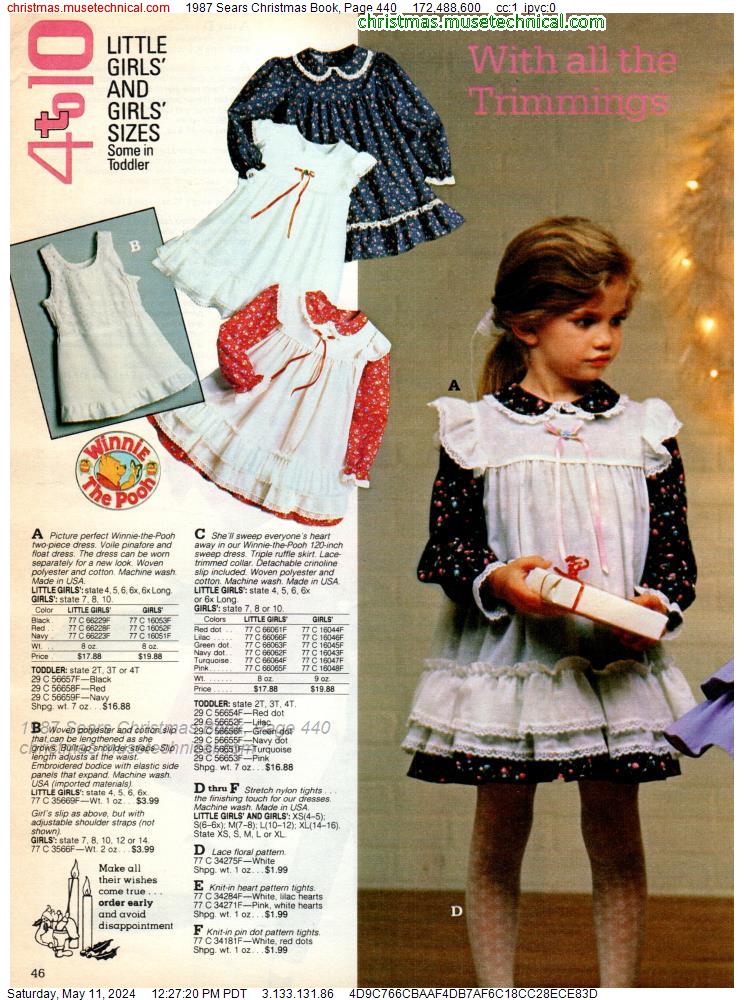 1987 Sears Christmas Book, Page 440