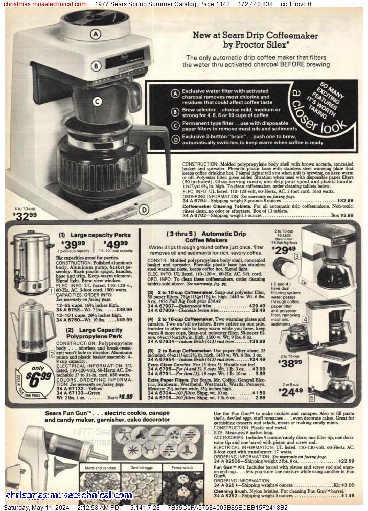 1977 Sears Spring Summer Catalog, Page 1142