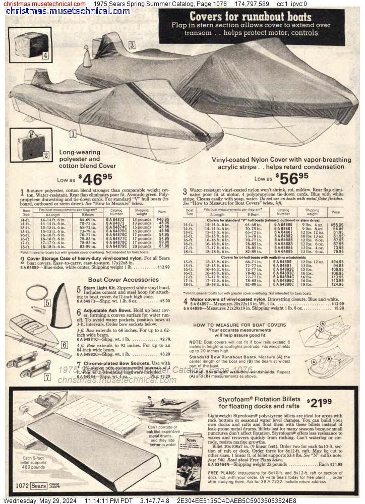 1975 Sears Spring Summer Catalog, Page 1076