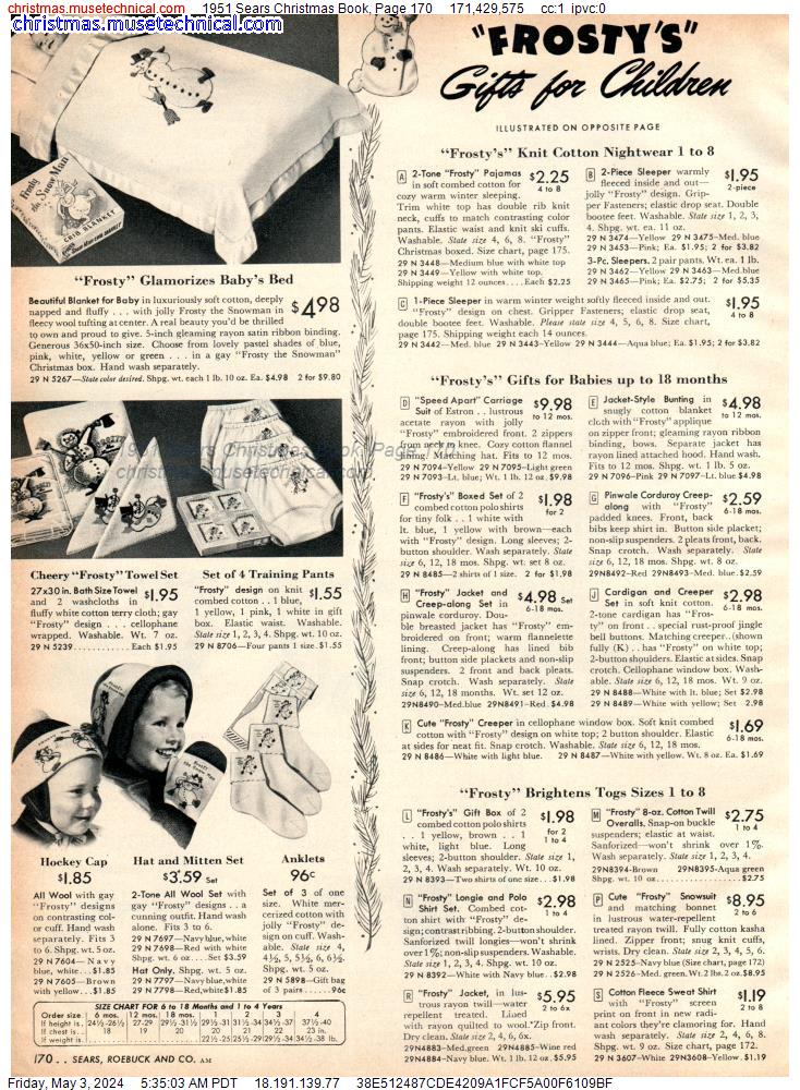 1951 Sears Christmas Book, Page 170