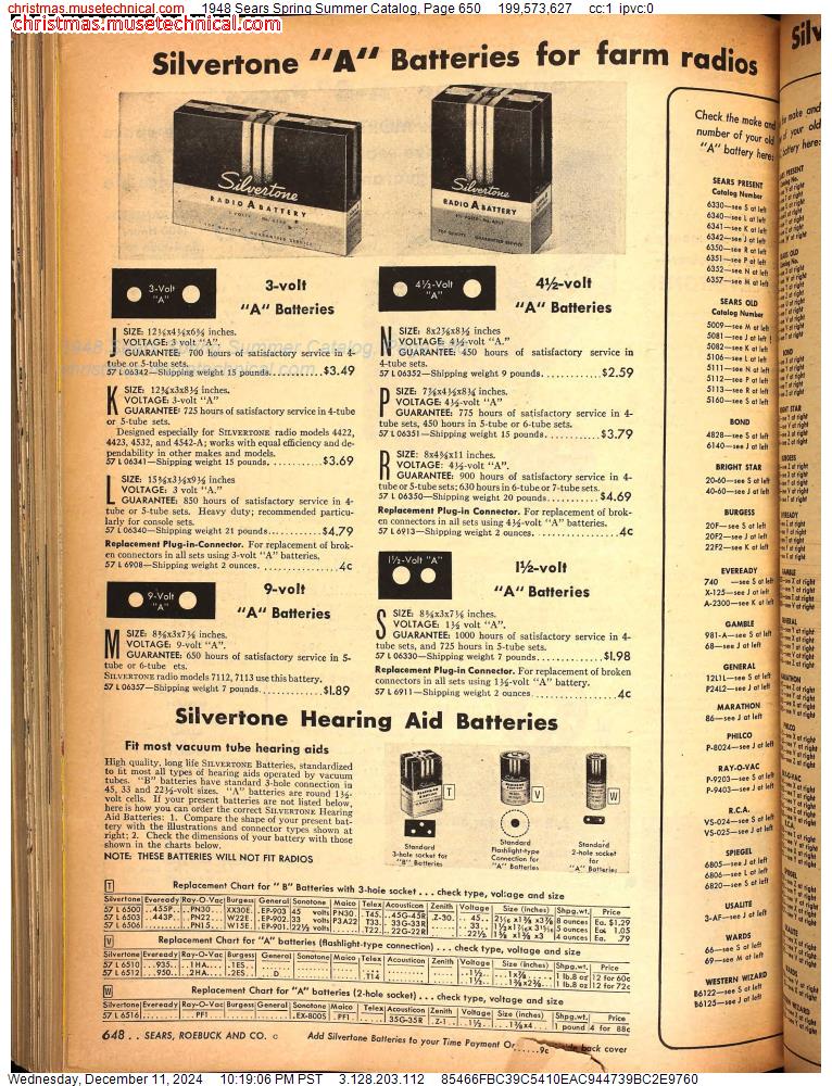 1948 Sears Spring Summer Catalog, Page 650