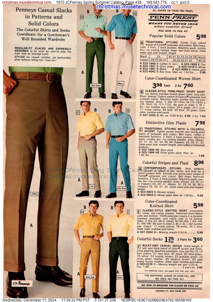 1970 JCPenney Spring Summer Catalog, Page 438