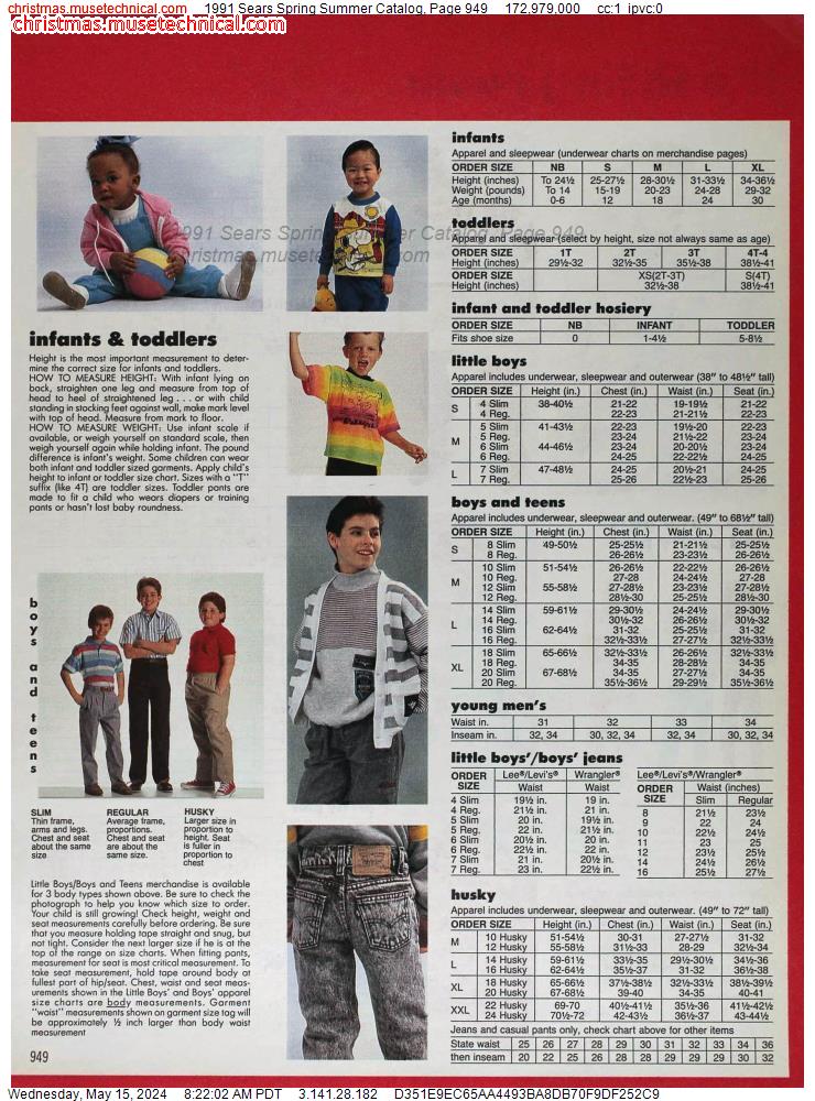 1991 Sears Spring Summer Catalog, Page 949