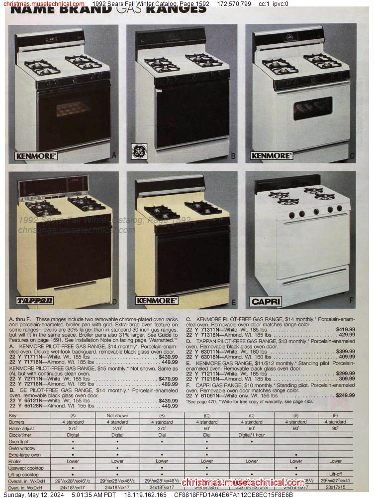 1992 Sears Fall Winter Catalog, Page 1592