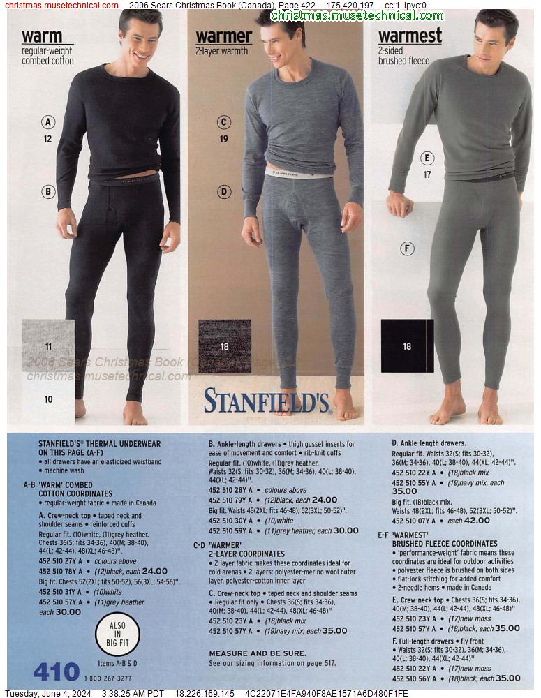 2006 Sears Christmas Book (Canada), Page 422