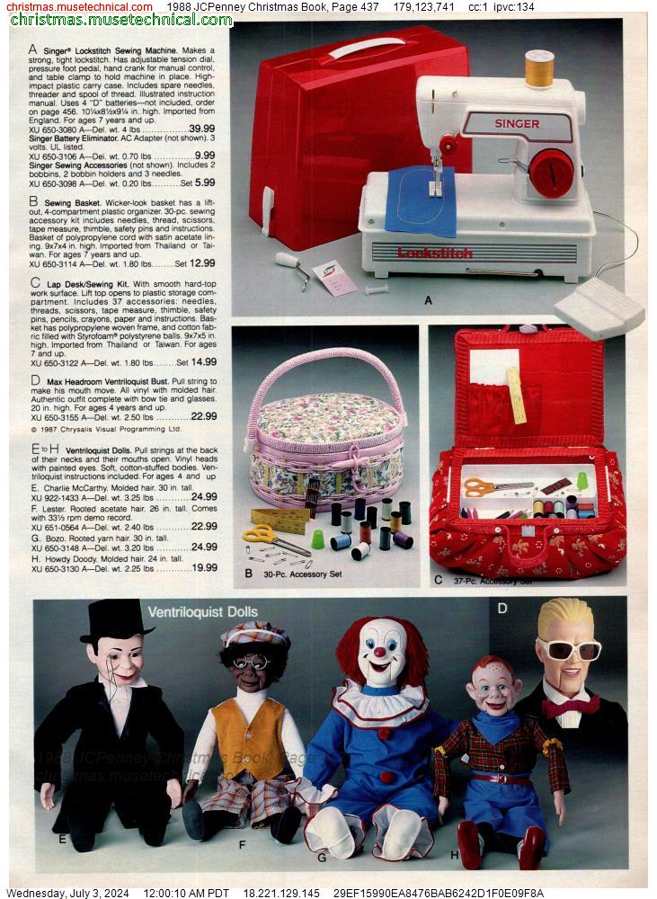 1988 JCPenney Christmas Book, Page 437
