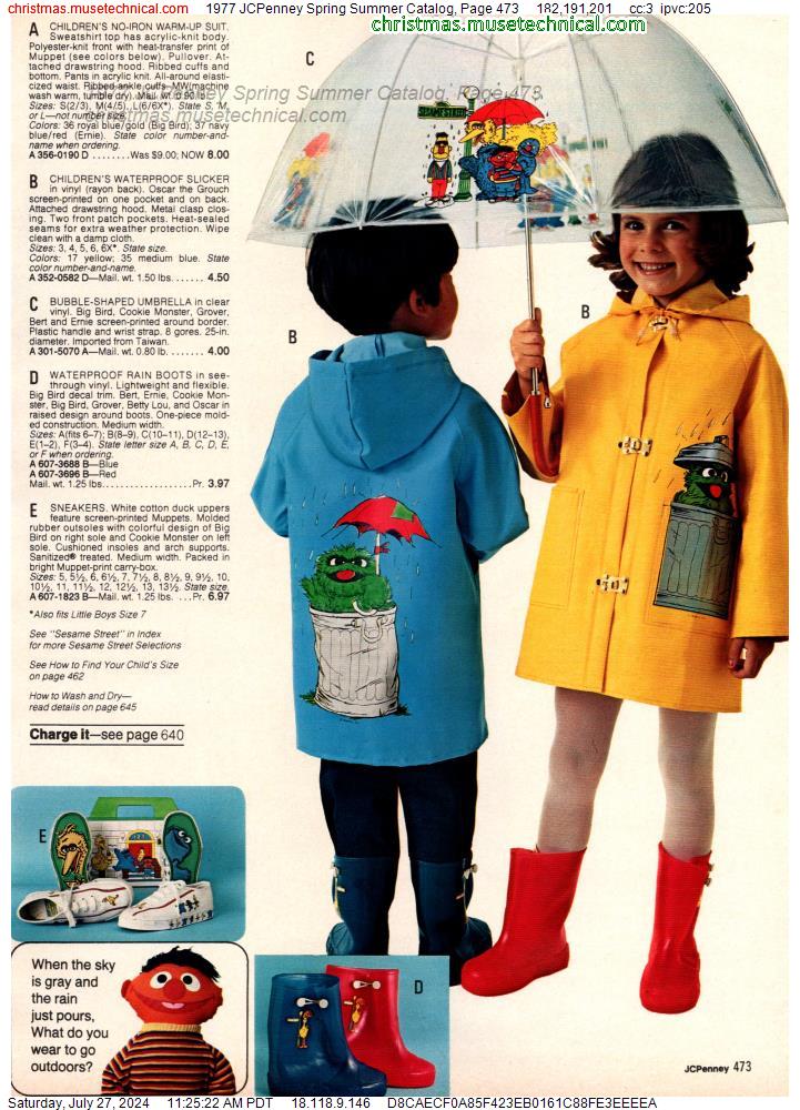 1977 JCPenney Spring Summer Catalog, Page 473