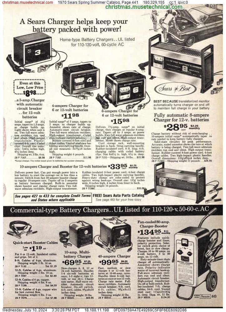 1970 Sears Spring Summer Catalog, Page 441