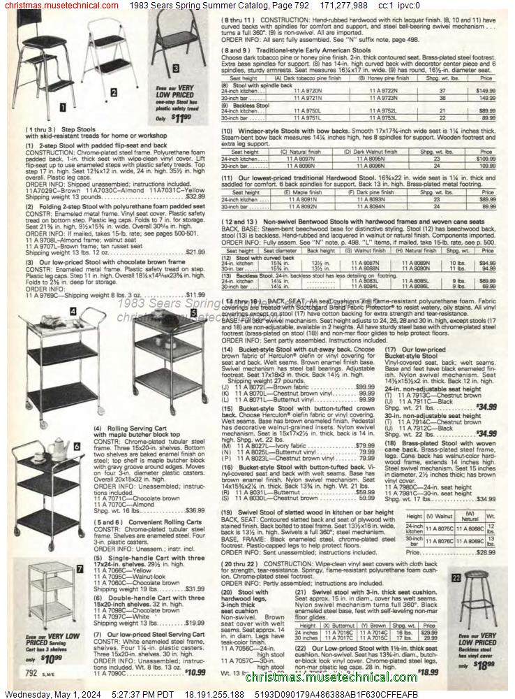 1983 Sears Spring Summer Catalog, Page 792