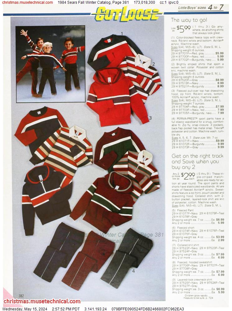 1984 Sears Fall Winter Catalog, Page 381