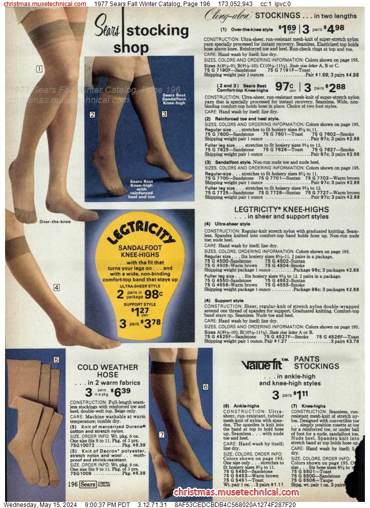 1977 Sears Fall Winter Catalog, Page 196