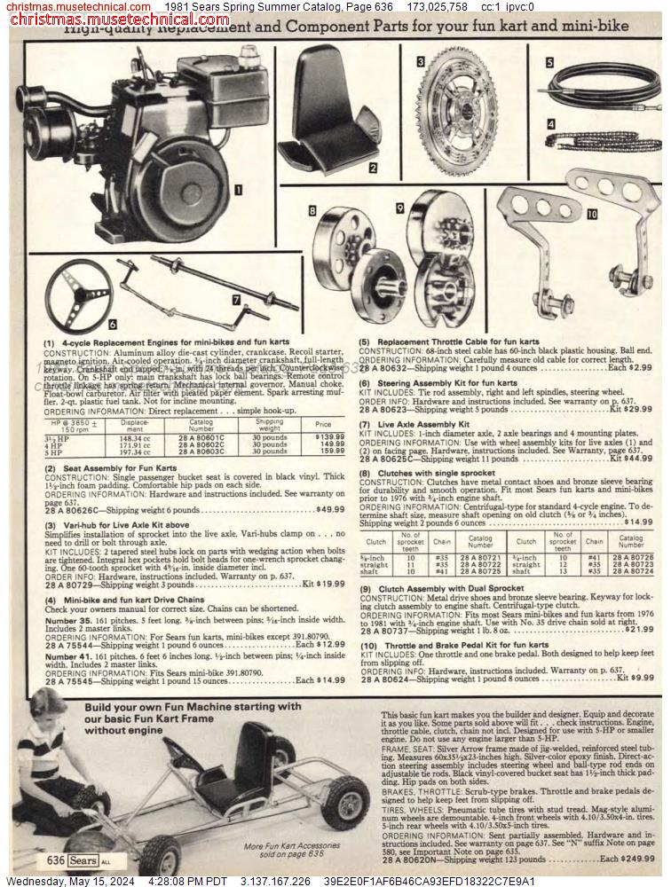 1981 Sears Spring Summer Catalog, Page 636