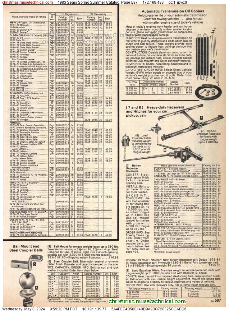 1983 Sears Spring Summer Catalog, Page 597