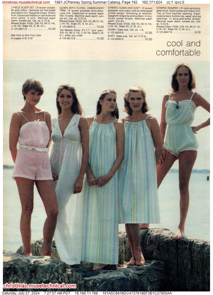 1981 JCPenney Spring Summer Catalog, Page 192