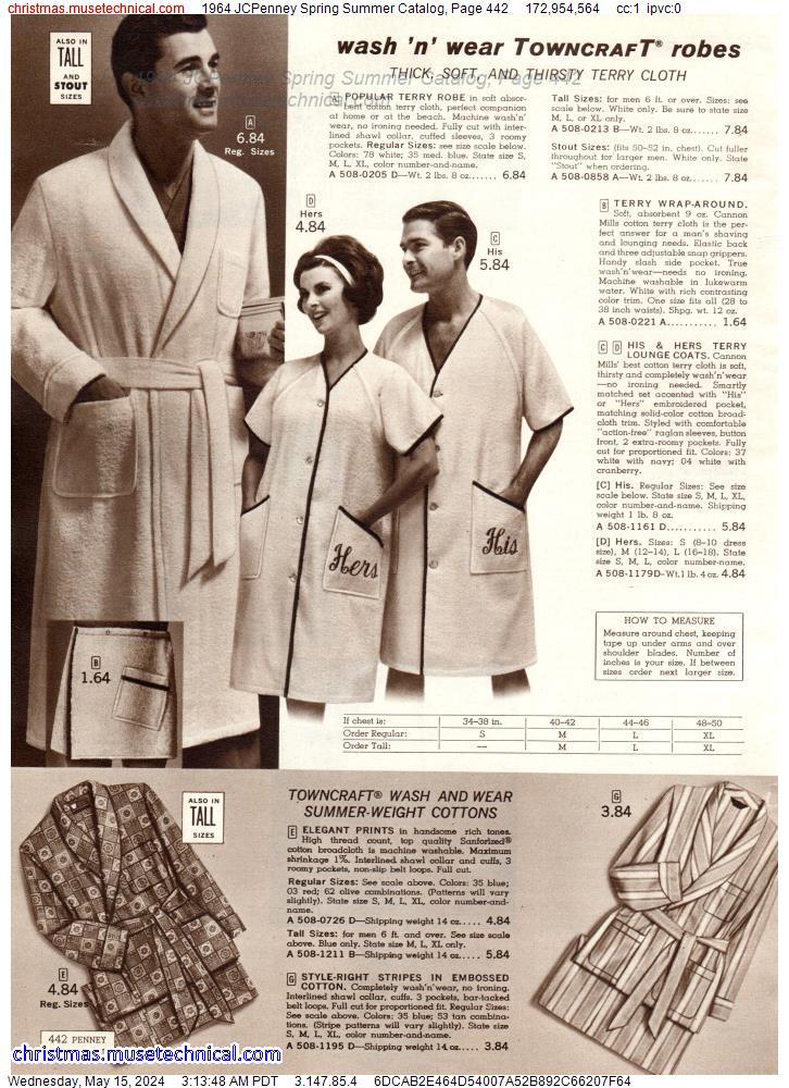 1964 JCPenney Spring Summer Catalog, Page 442