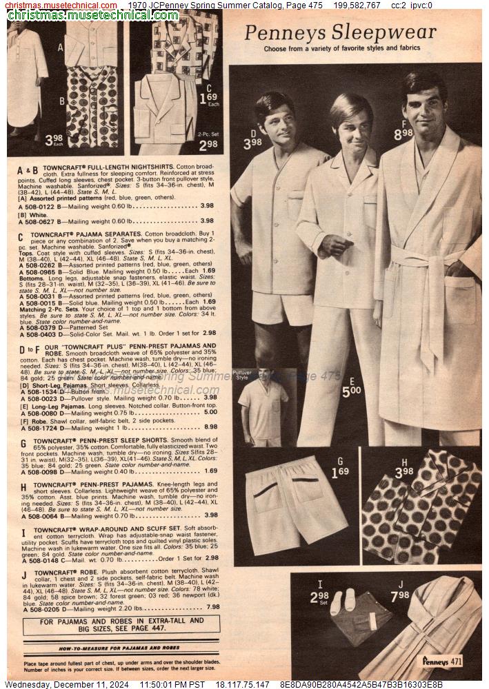 1970 JCPenney Spring Summer Catalog, Page 475