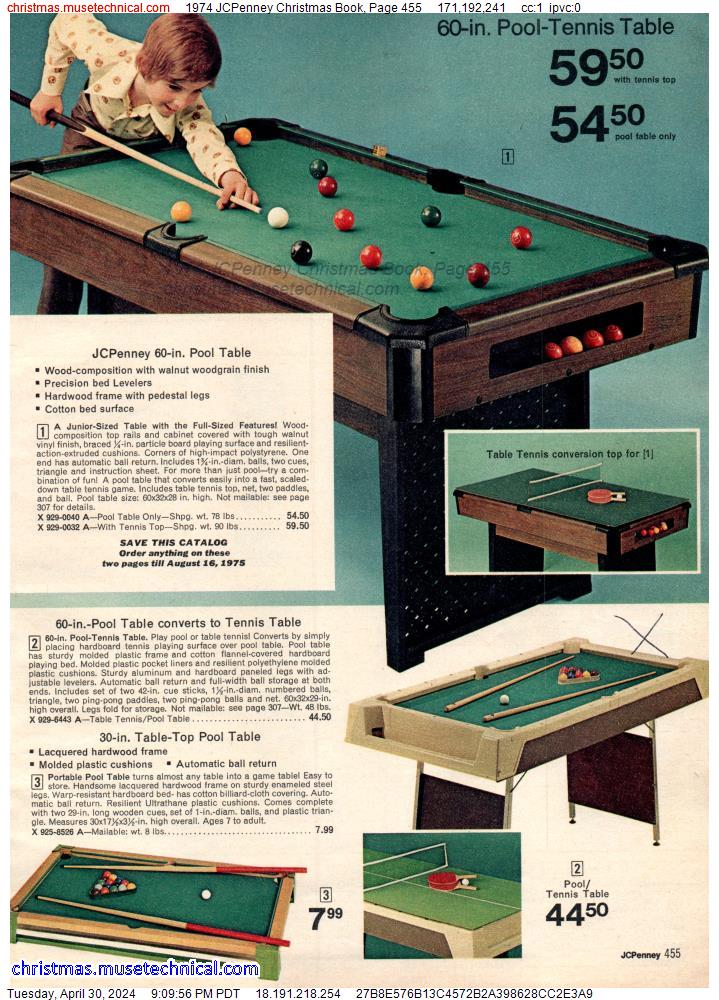 1974 JCPenney Christmas Book, Page 455