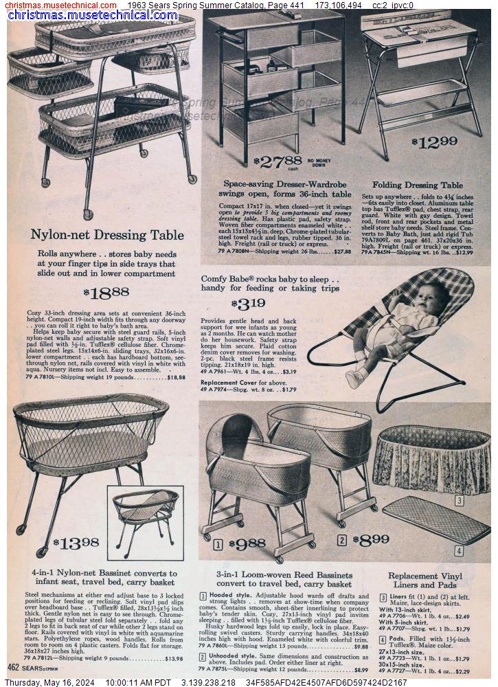 1963 Sears Spring Summer Catalog, Page 441