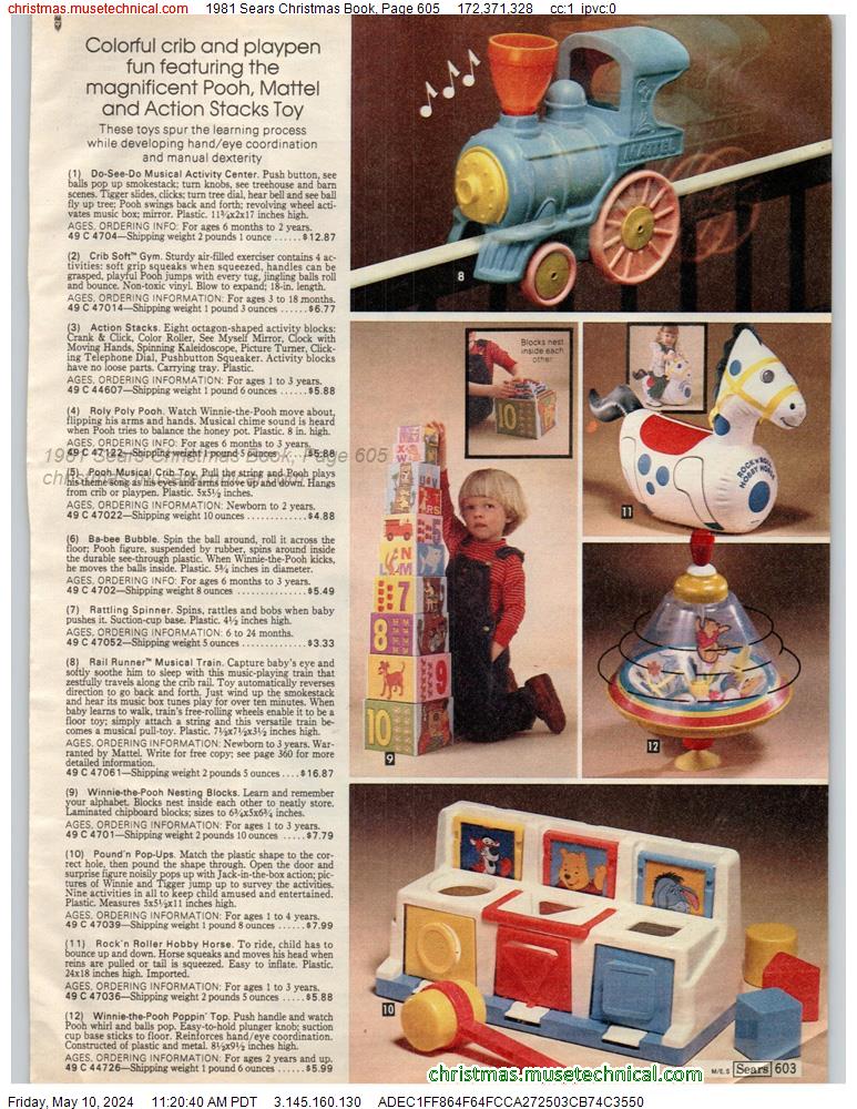 1981 Sears Christmas Book, Page 605