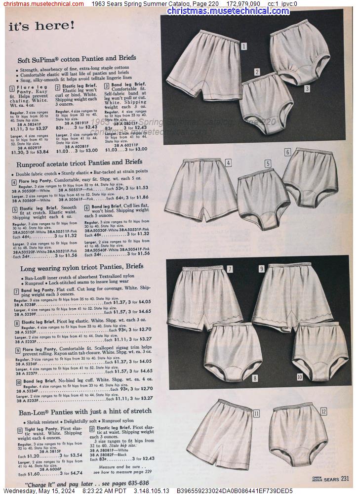 1963 Sears Spring Summer Catalog, Page 220