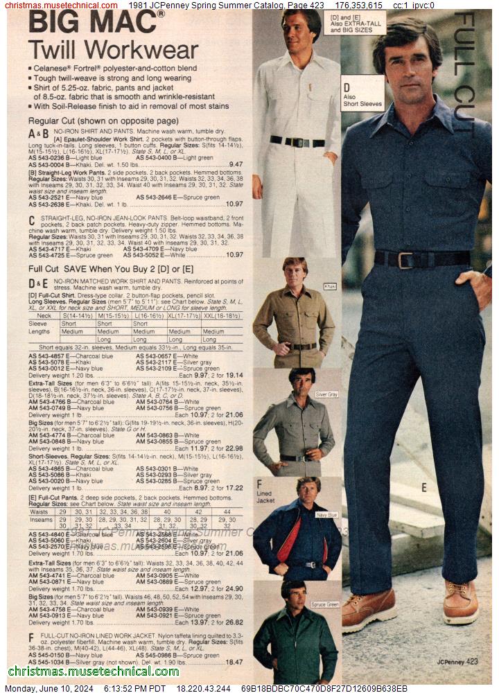 1981 JCPenney Spring Summer Catalog, Page 423