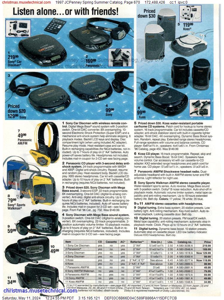 1997 JCPenney Spring Summer Catalog, Page 670
