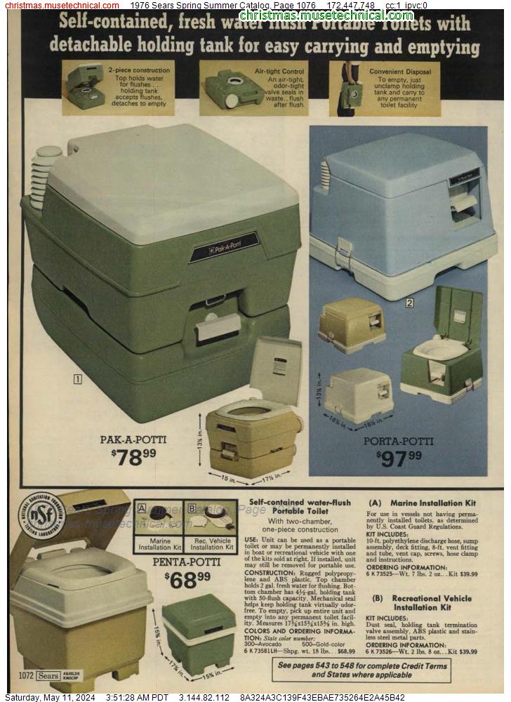 1976 Sears Spring Summer Catalog, Page 1076