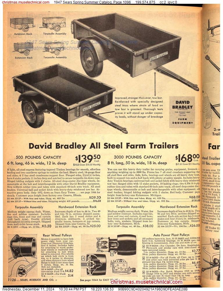 1947 Sears Spring Summer Catalog, Page 1096