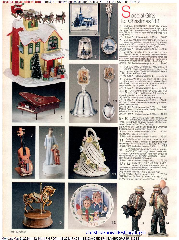 1983 JCPenney Christmas Book, Page 346