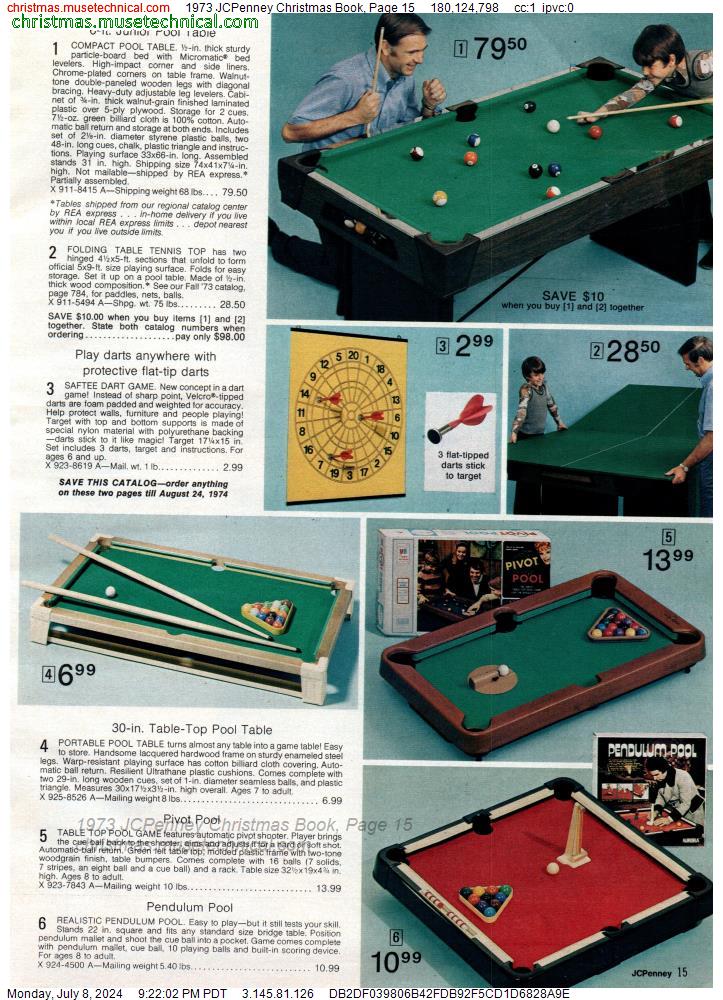 1973 JCPenney Christmas Book, Page 15