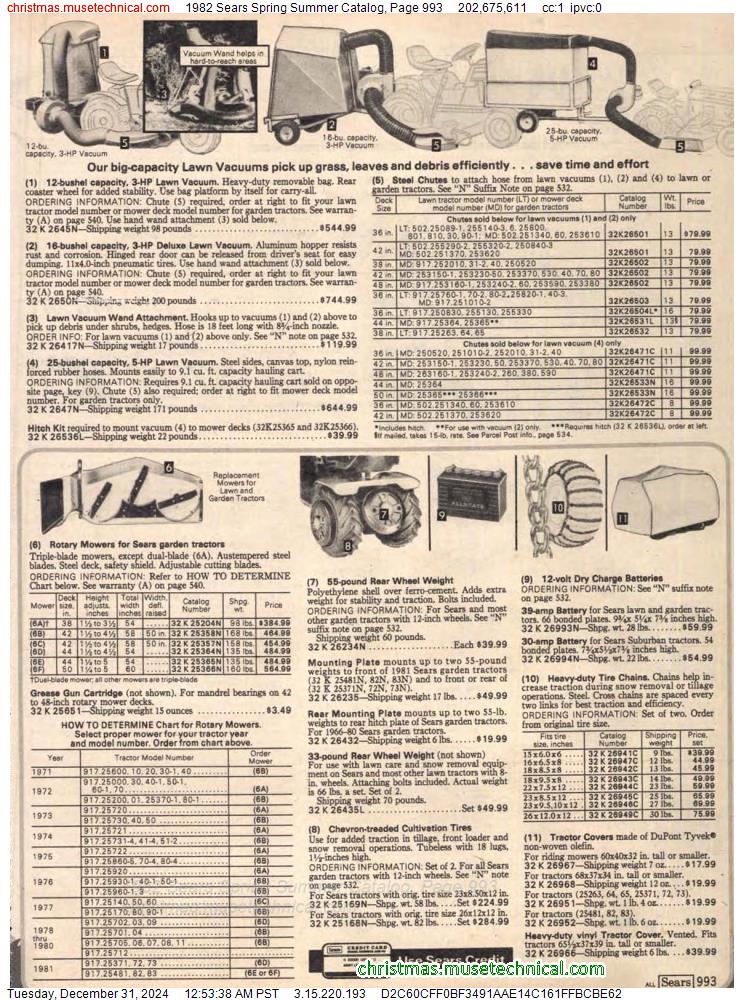 1982 Sears Spring Summer Catalog, Page 993