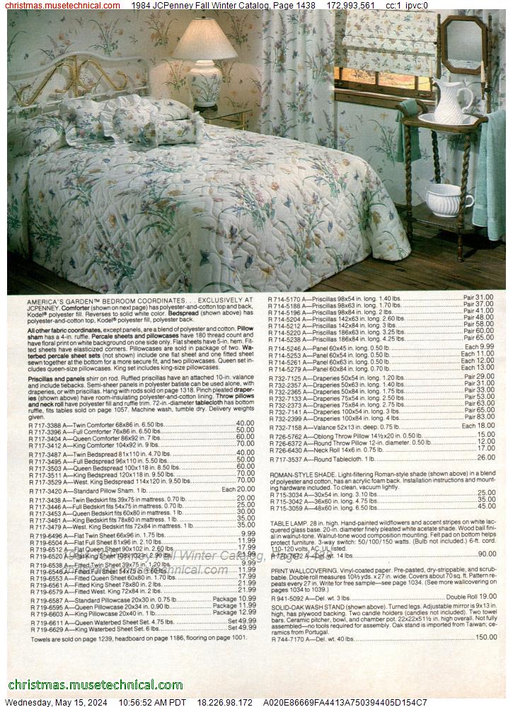 1984 JCPenney Fall Winter Catalog, Page 1438