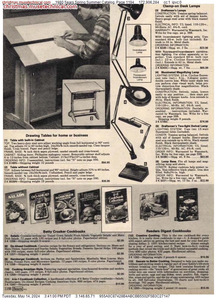1980 Sears Spring Summer Catalog, Page 1194