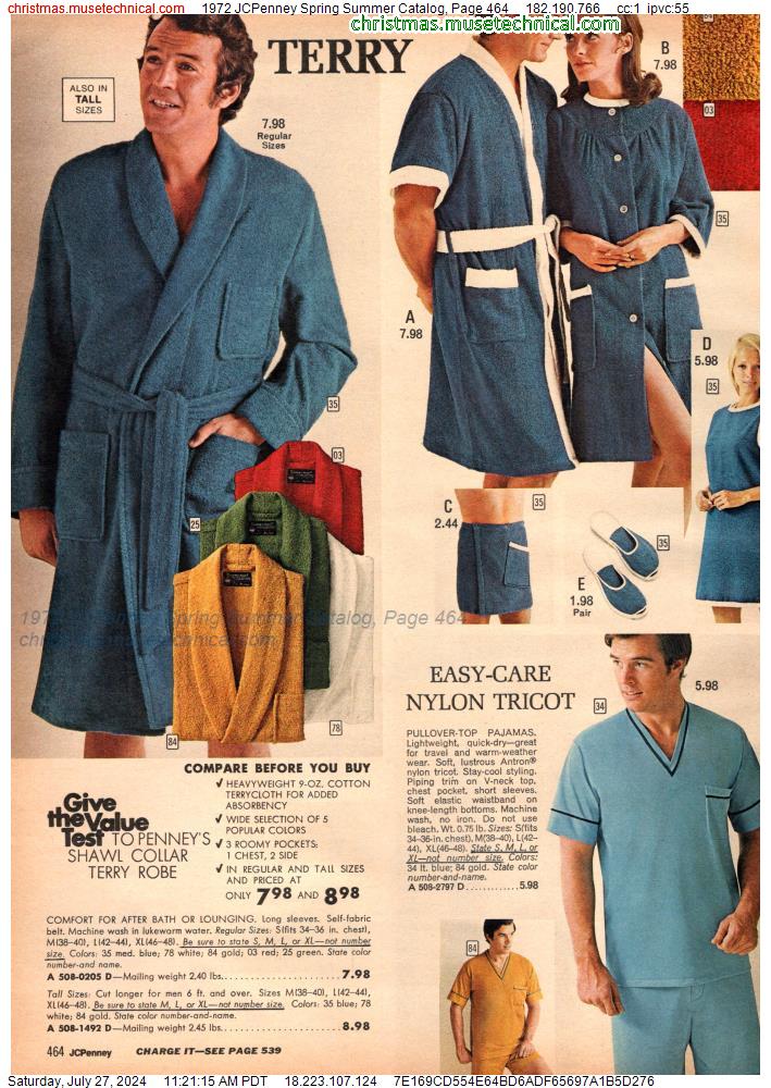 1972 JCPenney Spring Summer Catalog, Page 464