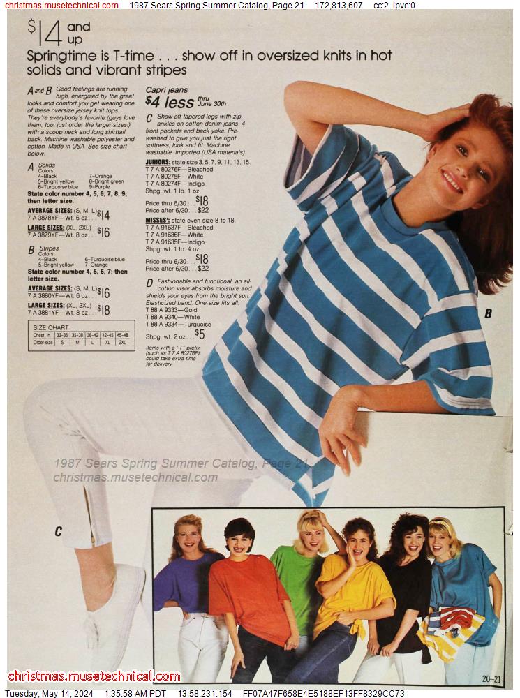 1987 Sears Spring Summer Catalog, Page 21